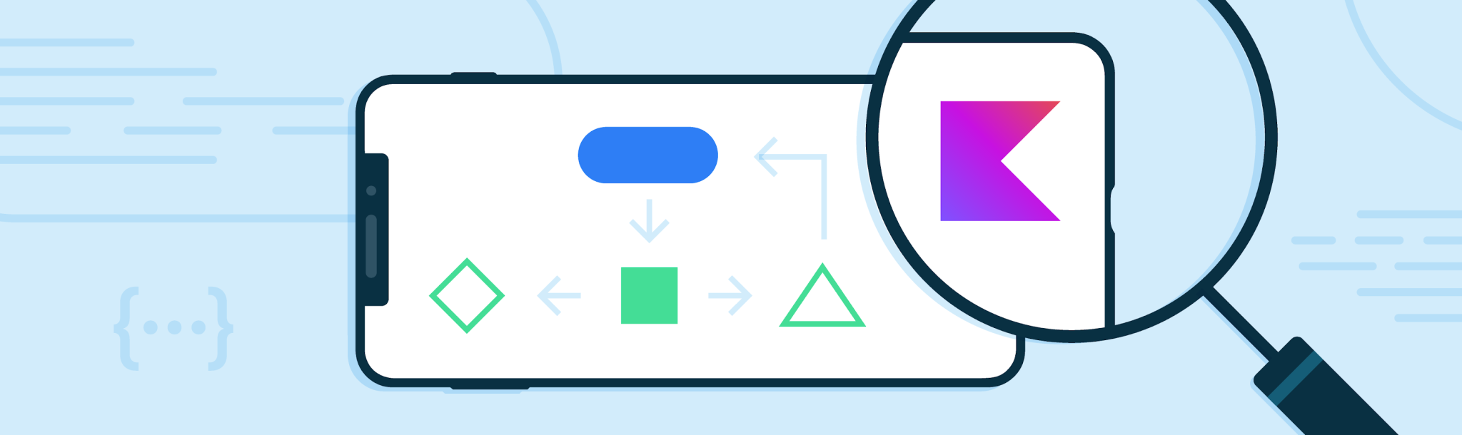 Guide droidkit