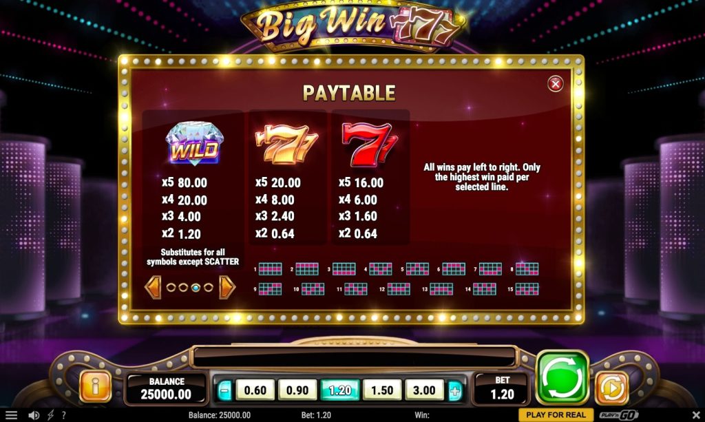 The Secret to Winning Big When Betting at Vin777