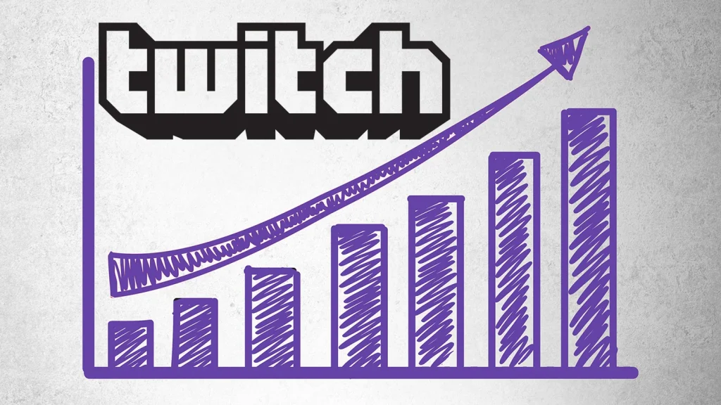 Twitch growth packages for creators
