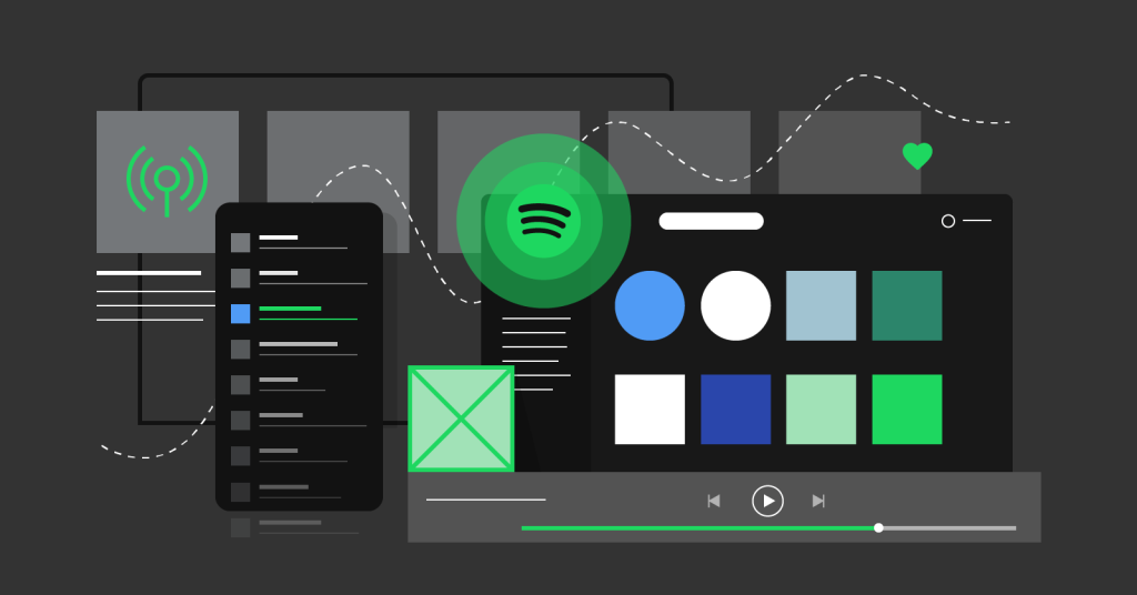 Spotify listener and follower growth plans
